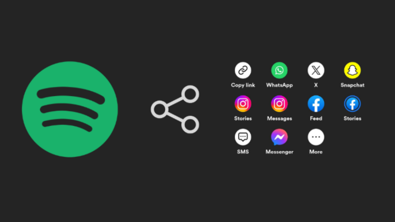 Ndërprerjet globale prekin Google, Discord, Spotify, Amazon, Snapchat dhe të tjera