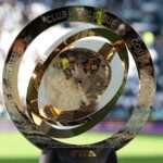 dy-gjysmefinalet-e-kupes-se-botes-per-klube,-data-dhe-ora
