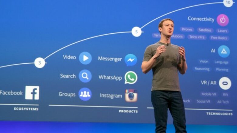 Zuckerberg zbulon risinë më të fundit në fushën e inteligjencës artificiale