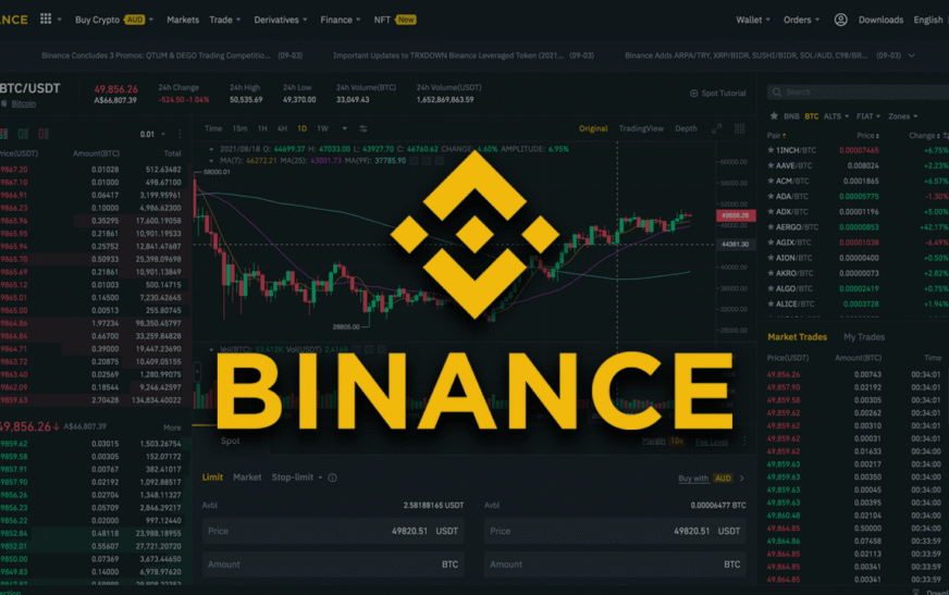 Binance prezanton versionin e ri të Launchpool dhe faqes BNB me rezultate rekord në shpërndarjen e tokenëve