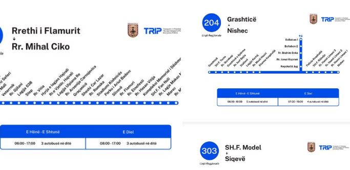 Komuna e Prishtinës publikon oraret e linjave rajonale në kuadër të projektit “TRIP”
