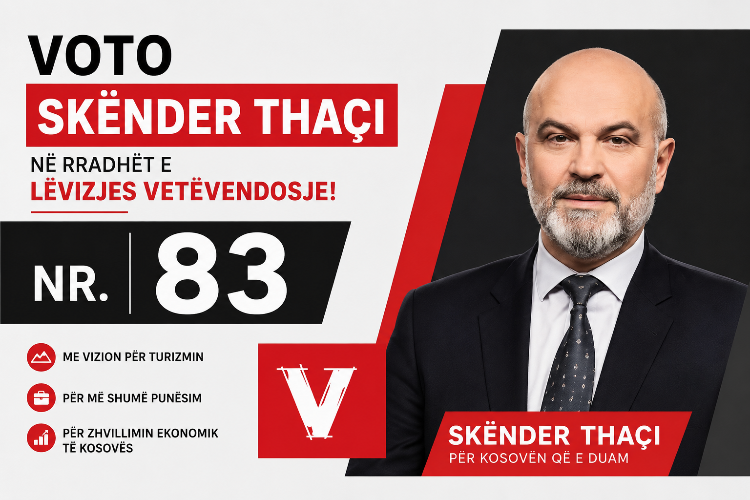Skënder Thaçi: Turizmi, potenciali i pashfrytëzuar i Kosovës