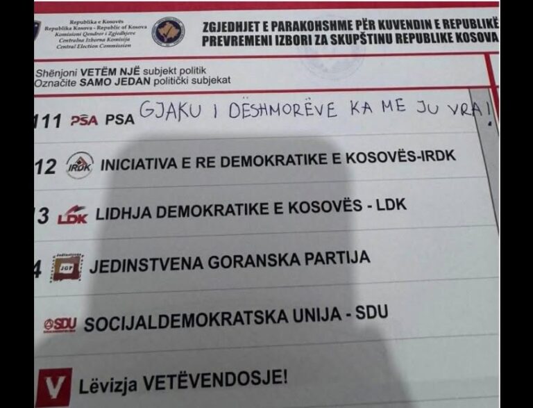 “Gjaku i dëshmorëve ka me ju vra” – qytetari bën të pavlefshëm fletëvotimin