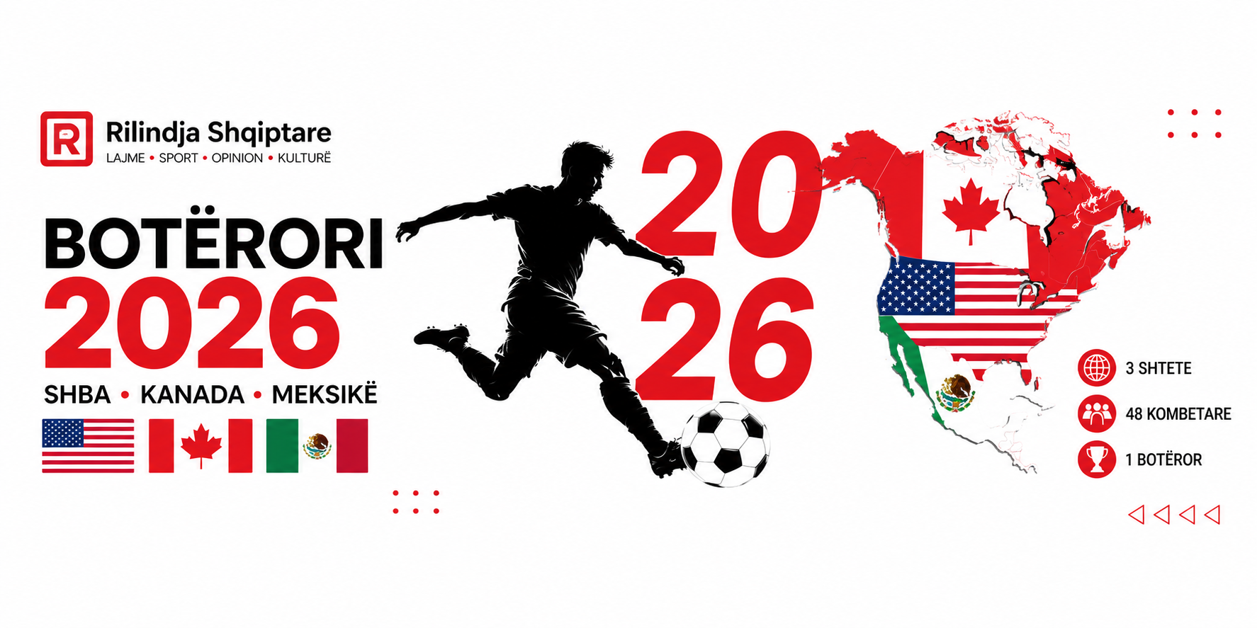 Sot në FIFA World Cup 2026 luhen këto ndeshje: