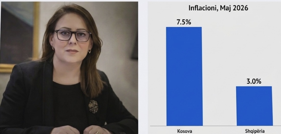 Bajrami: S’mund të tregohet rritja ekonomike pa inflacionin 7.5 %, kur çmimet rriten, ndjehet shtrenjtimi