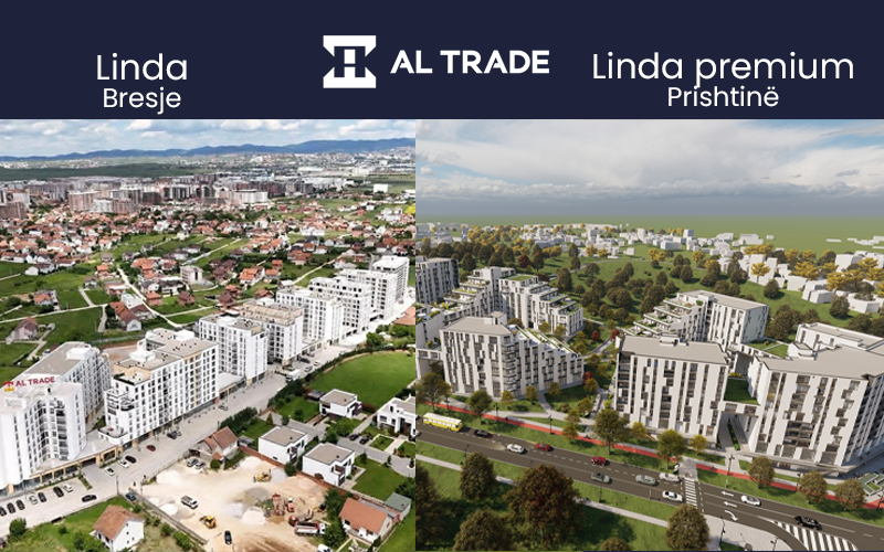 Komplekset Afaristo Banesore të Al Trade,hapësira moderne për jetesë dhe biznes