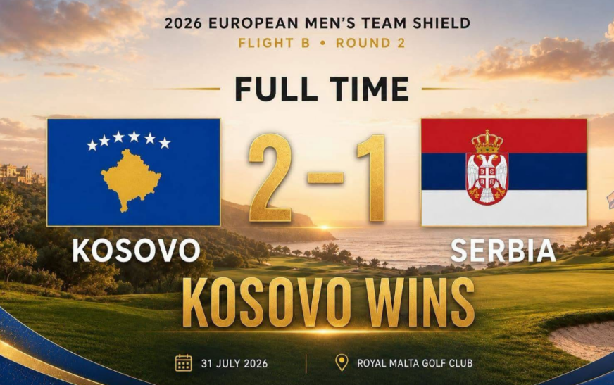 Kosova mposht Serbinë në Kampionatin Ndërkombëtar të Golfit